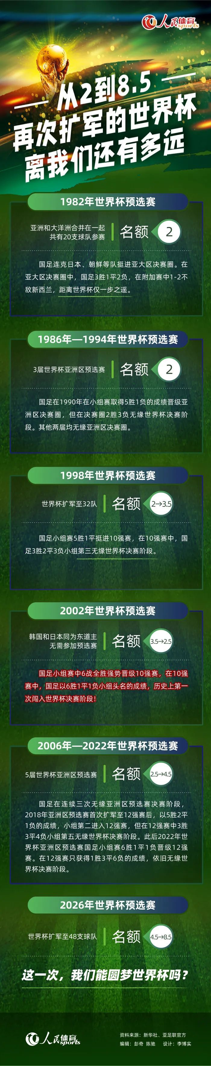 两位主演在形象上的突破，以及对角色全身心地投入，必将为观众带来惊喜